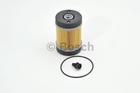 Ureumfilter Bosch 1457436006 Ureumfilter Bosch 1457436006