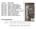 Nipparts Cilinderkop pakking set/kopset J1243000 Nipparts Cilinderkop pakking set/kopset J1243000