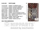 Nipparts Cilinderkop pakking set/kopset J1246002 Nipparts Cilinderkop pakking set/kopset J1246002