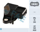 Inlaatdruk-/MAP-sensor Fae 15024 Inlaatdruk-/MAP-sensor Fae 15024