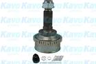Kavo Parts Homokineet rep.set CV-4511 Kavo Parts Homokineet rep.set CV-4511