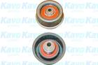 Spanrol distributieriem Kavo Parts dte4514 Spanrol distributieriem Kavo Parts dte4514
