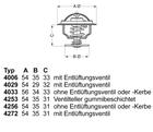 Wahler Thermostaat 4272.90D Wahler Thermostaat 4272.90D