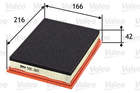 Luchtfilter Valeo 585260 Luchtfilter Valeo 585260