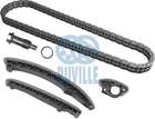 Distributieketting kit Ruville 3451002s Distributieketting kit Ruville 3451002s