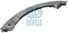Distributieketting spanrail Ruville 3453034 Distributieketting spanrail Ruville 3453034
