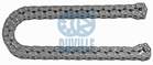 Distributieketting Ruville 3453053 Distributieketting Ruville 3453053
