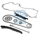 Distributieketting kit Ruville 3458008sd Distributieketting kit Ruville 3458008sd