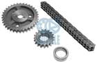 Distributieketting kit Ruville 3458009s Distributieketting kit Ruville 3458009s