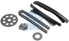 Distributieketting kit Ruville 3458010s Distributieketting kit Ruville 3458010s