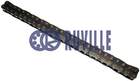Distributieketting Ruville 3468026 Distributieketting Ruville 3468026