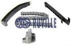 Distributieketting kit Ruville 3487000s Distributieketting kit Ruville 3487000s