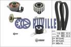 Ruville Distributieriem kit 5521471 Ruville Distributieriem kit 5521471