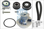 Distributieriem kit incl.waterpomp Ruville 55327712 Distributieriem kit incl.waterpomp Ruville 55327712