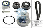 Distributieriem kit incl.waterpomp Ruville 55327713 Distributieriem kit incl.waterpomp Ruville 55327713