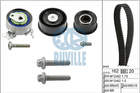 Ruville Distributieriem kit 5532773 Ruville Distributieriem kit 5532773