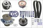 Distributieriem kit incl.waterpomp Ruville 55456721 Distributieriem kit incl.waterpomp Ruville 55456721