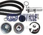 Ruville Distributieriem kit 5570377 Ruville Distributieriem kit 5570377