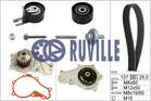 Distributieriem kit incl.waterpomp Ruville 55953721 Distributieriem kit incl.waterpomp Ruville 55953721