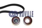 Ruville Distributieriem kit 5706472 Ruville Distributieriem kit 5706472