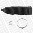 Stuurhuis hoes Monroe l10023 Stuurhuis hoes Monroe l10023