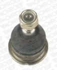 Fuseekogel Monroe l25501 Fuseekogel Monroe l25501