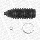 Stuurhuis hoes Monroe l29069 Stuurhuis hoes Monroe l29069