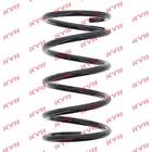Veer Kyb ra6685 Veer Kyb ra6685
