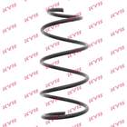 Veer Kyb rg5217 Veer Kyb rg5217