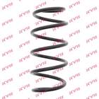 Veer Kyb rh3533 Veer Kyb rh3533