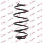 Veer Kyb rx5137 Veer Kyb rx5137