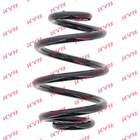 Veer Kyb rx5266 Veer Kyb rx5266