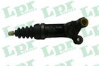 Hulpkoppelingscilinder Lpr 3126 Hulpkoppelingscilinder Lpr 3126