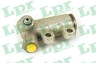 Hulpkoppelingscilinder Lpr 3231 Hulpkoppelingscilinder Lpr 3231