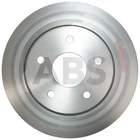 Remschijf Abs 17606 Remschijf Abs 17606