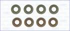 Klepsteeldichting Ajusa 57060400 Klepsteeldichting Ajusa 57060400