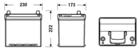 Fulmen Accu FB605 Fulmen Accu FB605